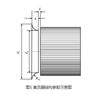 高压离心风机